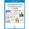 La Parrocchia