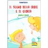 Il segno della croce e il Gloria