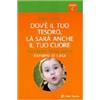 Dov'è il tuo tesoro, là sarà anche il tuo cuore. Facciamo festa con il Vangelo di Luca