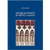 Storia delle fonti del diritto canonico