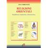 Religioni orientali. Buddismo - Induismo - Shintoismo