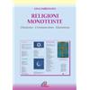 Religioni monoteiste. Ebraismo - Cristianesimo - Islamismo