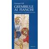 Il grembiule ai fianchi. Lavanda dei piedi (Gv 13, 1-20). Proposta di lectio divina