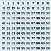 GamesMonkey® - Etichette Numeri Adesivi Cerchi - Bianco - da 1 a 100 - (100-500 - 2500 pezzi)(10-25 mm) Vinile Impermeabile - Inventario Consecutivi (25 mm - 2,5 cm, 100 Pezzi - 1 Foglio)