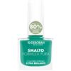 Deborah Milano Smalto Formula Pura 18 - Aqua Green