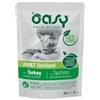 Generico Oasy Bustine Umido Gatto 85gr (Sterilised Tacchino)