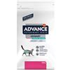 Advance Veterinary Diets Cat Sterilized Urinary Low Calorie 1,25