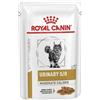 Royal Canin Veterinary Diet Cat Urinary S/O Moderate Calorie 12x85 gr