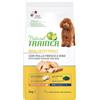 Natural Trainer Dog Adult Mini Pollo 2