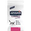 Advance Veterinary Diets Cat Urinary Stress 1,25