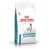 Royal Canin Veterinary Diet Dog Sensitivity Control 1,5