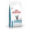 Royal Canin Veterinary Diet Cat Sensitivity Control 400 gr
