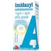 RECORDATI SpA IMIDAZYL ANTIST*COLL 1FL 10ML