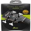 Ibanez IABS4XC32 - Corde rivestite in carbonio per basso acustico da 32, 040-095 80/20, bronzo