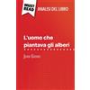 L'uomo Che Piantava Gli Alberi, Confronta prezzi