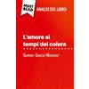 MustRead (IT) L'amore ai tempi del colera di Gabriel Garcia Marquez (Analisi del libro): Analisi completa e sintesi dettagliata del lavoro