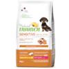 Natural Trainer Sensitive Puppy Small & Toy (salmone) - Sacchetto da 2kg.