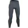 HomyComy Pantaloni Fitness da Uomo Compressione Leggings Sportivi Pantaloni da Corsa Traspiranti Calzamaglia Elastici con 2 Tasche per Jogging Traspirante Tuta Grigio Medium