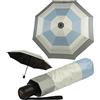 Knirps A.200 Medium Duomatic, ombrello tascabile compatto e resistente alle tempeste, testato in galleria del vento, Papavero blu, 98 cm, Femminile