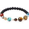 COAI Bracciale da Donna in Onice Opaco con Pianeti del Sistema Solare, Bracciale Elastico Protettivo in Pietre Naturali Benefiche per Donna Taglia S