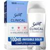 Secret Clinical Strength, deodorante e antitraspirante per donne, tenuta invisibile, completamente trasparente, 75 ml