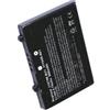AboutBatteries Batteria per HP IPAQ POCKET PC PE2050X, 3.7V, 1100mAh, Li-ion