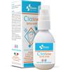 Budetta Farma Cliastim spray orale 20 ml