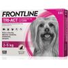 Frontline denominazione: frontline tri-act soluzione spot-on per cani di 2-5 kg categoria farmacoterapeutica: ectoparassicidi per uso topico. principi attivi: ogni pipetta da 0,5 ml contiene: fipronil 33,8 mg,