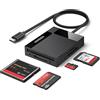 UGREEN USB C Lettore Schede SD TF CF MS Card Reader 4 in 1 Adattatore