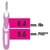BUDETTA FARMA SRL Cliadent Scovolino 5 Pezzi 0,6 Mm
