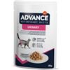 Advance Diets Cat Busta Urinary 85G