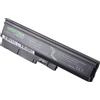Patona Batteria per Lenovo ThinkPad SL500 / R60 / T60, 5200 mAh