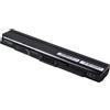 Patona Batteria per Acer Aspire 1425P / 1430 / 1551 / 1830 / 1830T, 5200 mAh