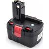 VHBW Batteria per Bosch BAT038 / BAT040 / BAT041, 14.4 V, 3.0 Ah