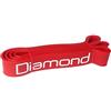 Diamond Professional Power band diamond rosso, 20-55 kg