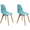 HOME DECO FACTORY Set di 2 scandinavo Cover Pp Blu Celadon Seduta Sedia da Tavolo Sedie Soggiorno Sala da Pranzo Intera Camera da Letto Mobili, Legno-FETRA, Turchese, 46.20 x 52.00 x 86.40