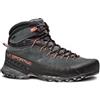 LA SPORTIVA TX4 MID GORE - CARBON FLAME