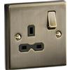 Knightsbridge CS7AB - Bussola quadrata 13A 1G DP con inserto, 230 V, in ottone anticato