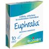 laboratoires boiron? EUPHRALIA 10collirio monodose