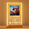 NOVASGAFF Regalo San Valentino per Lui e Lei | Regalo Anniversario Fidanzata Fidanzato | Idee Regalo Amica Compleanno Personalizzato Foto Regalo Lampada Targa Spotify Personalizzata