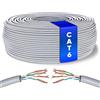 Mr. Tronic Cavo Ethernet Cat 6 da 50m Bulk Cabel, Cavo di Rete LAN Cat 6 ad Alta Velocità Per Connessione Internet Veloce 1 Gbps - 250 MHz AWG24 Sfuso | UTP CCA (50 Metri, Grigio)