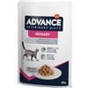 Advance Veterinary Diets Urinary per Gatti bst da 85 gr
