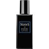 Robert Piguet Notes Eau de parfum