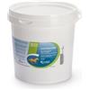 *Candioli Gastrocure 2.6 Kg Minsan 923512622