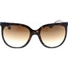 Ray-Ban Occhiali da Sole Ray-Ban Cats 1000 RB4126 710/51