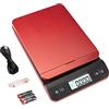 UNIWEIGH Bilancia Digitale Postale da 39kg/86lb, Bilancia per Pacchi Posta, Bilance per Spedire, Digital Parcel Scale per Ufficio, Magazzino, Lettera, Casa, include cavo USB, metro a nastro.