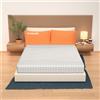 MiaSuite Materasso Memory Foam Matrimoniale 170x190, Alto 21 cm - 4 Strati, Dispositivo Medico, Rivestimento Pure | Bora