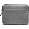tomtoc Custodia Tablet Sottile per 11 Pollici iPad Air 2026 M4/M3/M2, 11 Pollici iPad Pro M5/M4 2025-2024, iPad (A16), iPad 10/9, Custodia con scomparto per accessori, Adatta Smart/Magic Keyboard