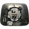 PROPOSTEONLINE Piastra Specchio Retrovisore realizzato per JEEP RENEGADE dal 2014 in poi lato Destro risc. risc. v.Ret. el 71778060