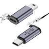 Seminer Adattatore da USB C a Mini USB (2 Pack), Tipo C Femmina a Mini USB Maschio Convertitore, Compatibile Con Fotocamere Digitali, Computer, GPS